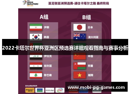 2022卡塔尔世界杯亚洲区预选赛详细观看指南与赛事分析