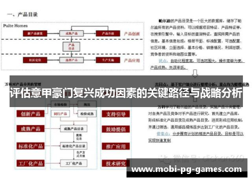 评估意甲豪门复兴成功因素的关键路径与战略分析