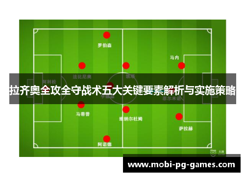 拉齐奥全攻全守战术五大关键要素解析与实施策略