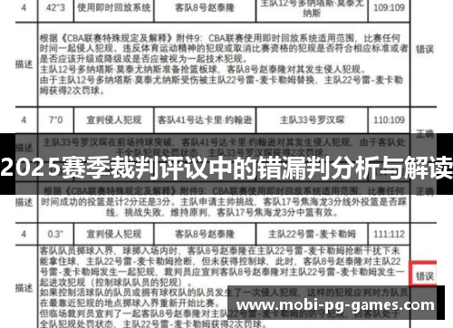 2025赛季裁判评议中的错漏判分析与解读