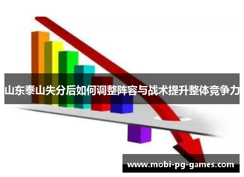 山东泰山失分后如何调整阵容与战术提升整体竞争力