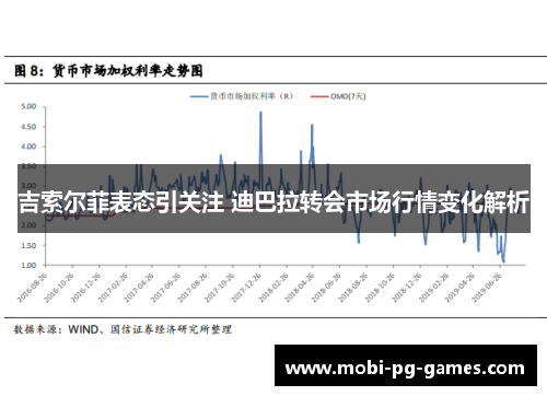 吉索尔菲表态引关注 迪巴拉转会市场行情变化解析