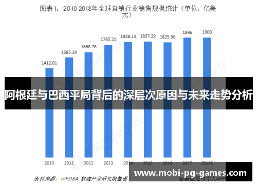 阿根廷与巴西平局背后的深层次原因与未来走势分析