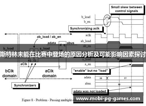 斯特林未能在比赛中登场的原因分析及可能影响因素探讨