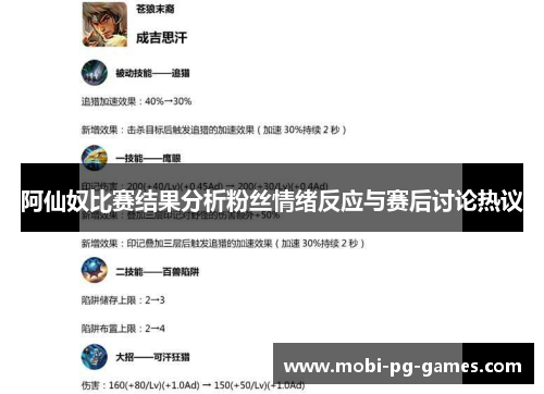 阿仙奴比赛结果分析粉丝情绪反应与赛后讨论热议