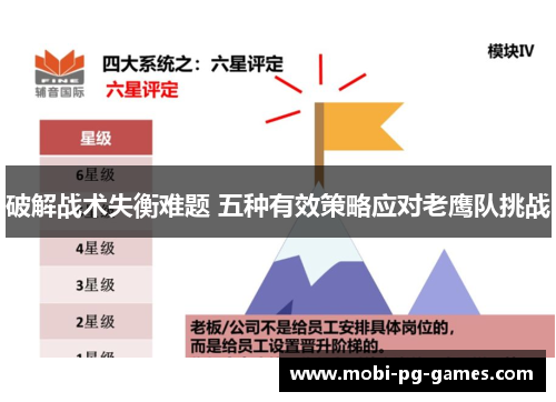破解战术失衡难题 五种有效策略应对老鹰队挑战