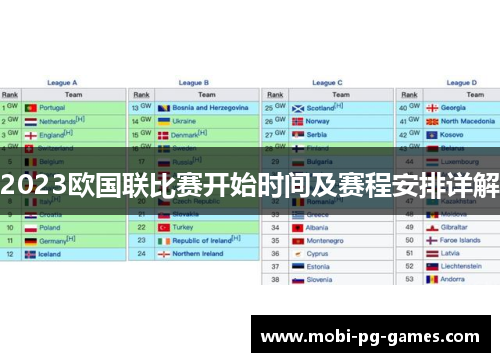 2023欧国联比赛开始时间及赛程安排详解 2023欧国联比赛开始时间及赛程安排详解