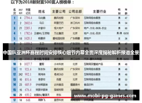 中国队亚洲杯赛程时间安排核心细节内幕全面深度揭秘解析报道全景 中国队亚洲杯赛程时间安排核心细节内幕全面深度揭秘解析报道全景