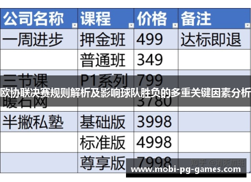 欧协联决赛规则解析及影响球队胜负的多重关键因素分析