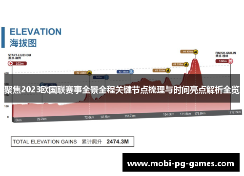 聚焦2023欧国联赛事全景全程关键节点梳理与时间亮点解析全览