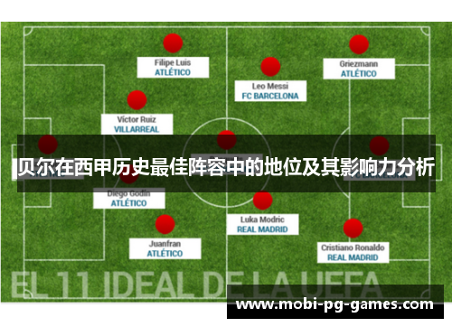 贝尔在西甲历史最佳阵容中的地位及其影响力分析