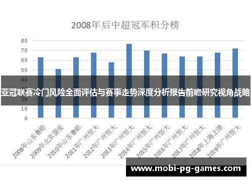 亚冠联赛冷门风险全面评估与赛事走势深度分析报告前瞻研究视角战略 亚冠联赛冷门风险全面评估与赛事走势深度分析报告前瞻研究视角战略